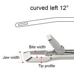 Basket Punch Posterior